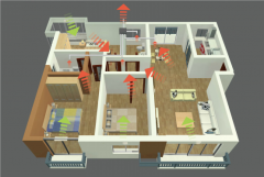 住宅新風(fēng)系統(tǒng)設(shè)計要求規(guī)范